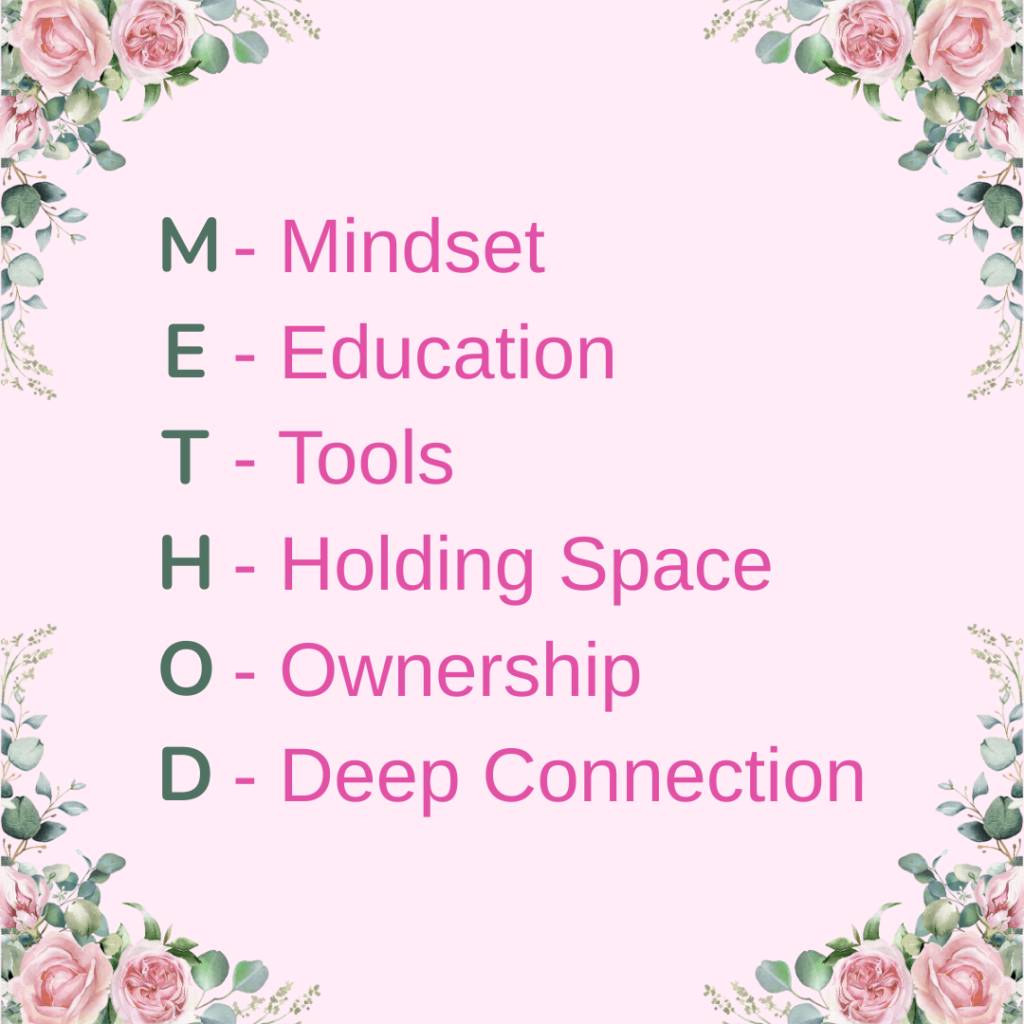 The Mama Spring METHOD 
